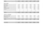 professional hotel budget planning